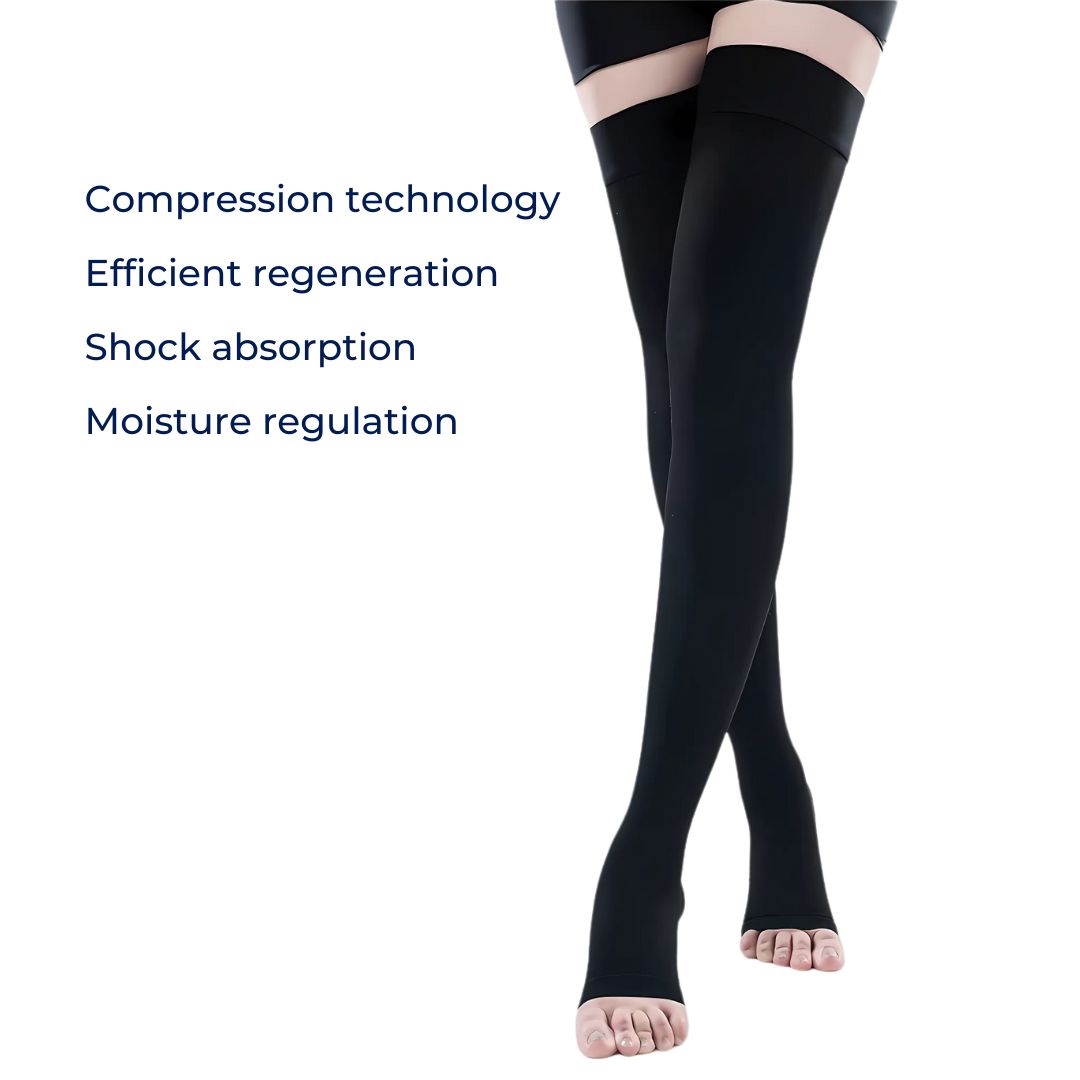 FlexiSupport | Toeless Thigh Compression Stockings - Graduated Compression for Improved Circulation & Swelling Relief