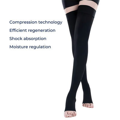 FlexiSupport | Toeless Thigh Compression Stockings - Graduated Compression for Improved Circulation & Swelling Relief