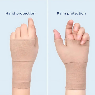 ReliefGrip | Wrist Compression Sleeve with Thumb Support – Pain Relief, Swelling Reduction & Joint Stability
