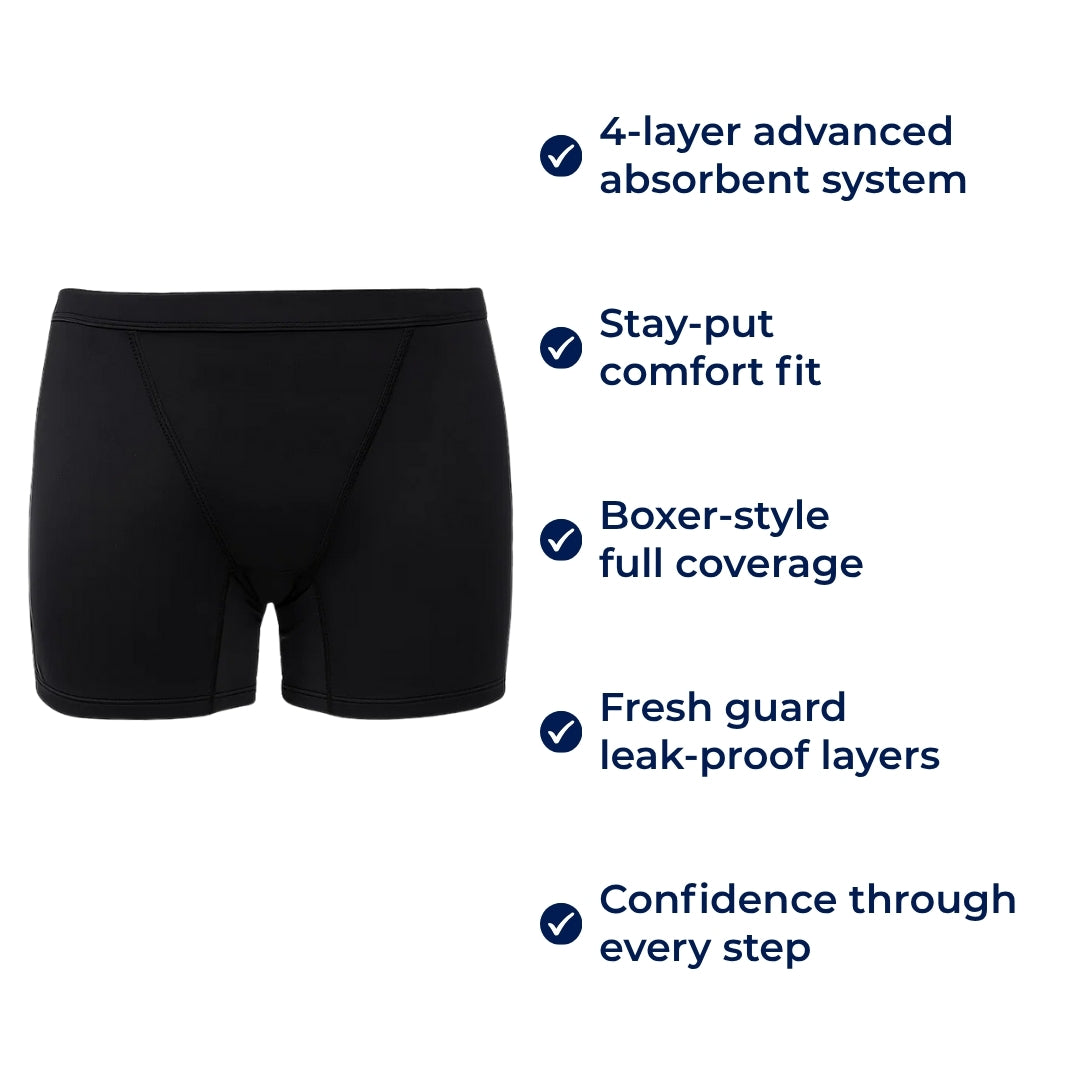 FlowGuard | Period Underwear Leak-Proof Boxers – 4-Layer Absorbent Protection – Soft Breathable Cotton for Comfort & Confidence All Day