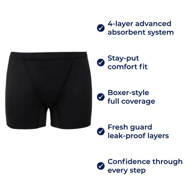 FlowGuard | Period Underwear Leak-Proof Boxers – 4-Layer Absorbent Protection – Soft Breathable Cotton for Comfort & Confidence All Day