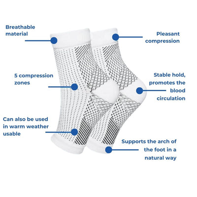 Orthopedic compression stockings