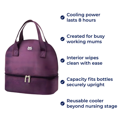 MilkGuard | Insulated Breast Milk Cooler Bag – 8h Cooling – Leakproof & Portable – Keeps Milk Fresh Safe & Hygienic for Working Mums