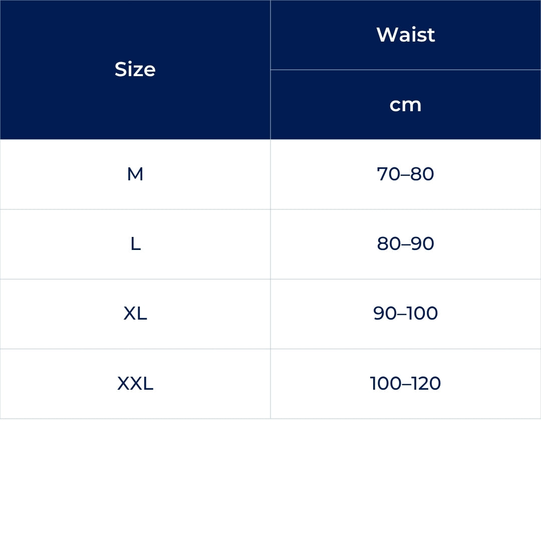 AlignCore | Lumbar Support Belt – Adjustable Compression Brace – Breathable Mesh Fit – Posture & Back Pain Relief