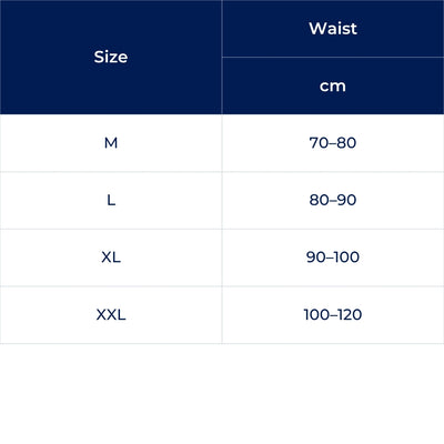 AlignCore | Lumbar Support Belt – Adjustable Compression Brace – Breathable Mesh Fit – Posture & Back Pain Relief