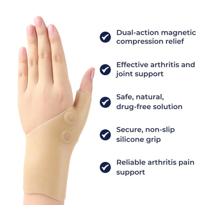 TheraMag | Magnetic Wrist Support Glove – Pain Relief + Compression – Non-Slip Silicone – Arthritis & Joint Support for Everyday Comfort