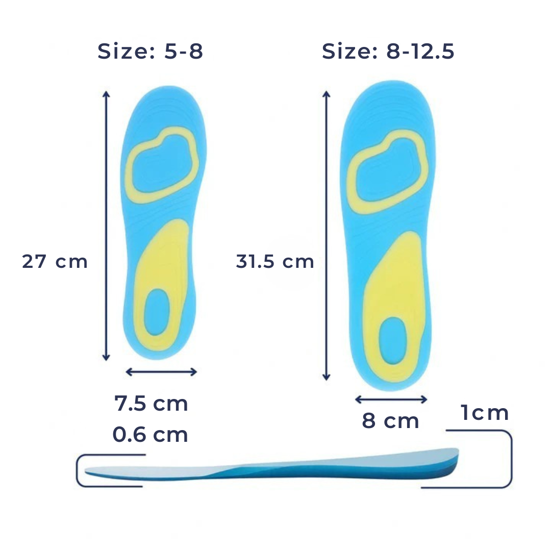 StrideEase | Arch Support Gel Insoles – Plantar Fasciitis Relief – Self-Adhesive Gel Cushioning – Everyday Comfort for Flat-Footed Walkers