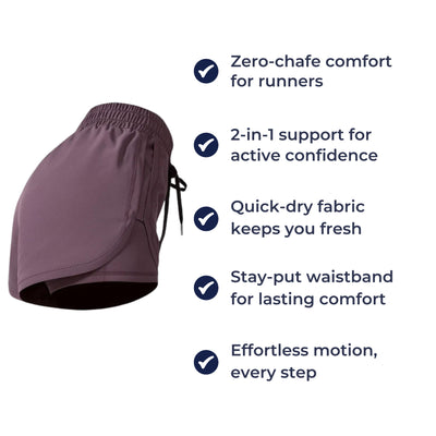 StrideEase | Running Shorts – Anti-Chafe 2-in-1 – Quick-Dry Breathable Fabric – Secure Pocket – Comfort Fit for Runners & Gym Women