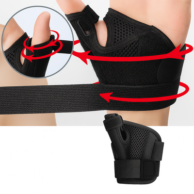 ThumbEase | Wrist Support Brace – Relief for De Quervain’s Tendonitis – Breathable Adjustable Compression – Everyday & Active Use