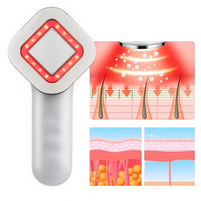 CelluTherm | Handheld Massager – Cellulite Reduction – Heat & Vibration Therapy – Weight Loss Toning & Smoother Skin