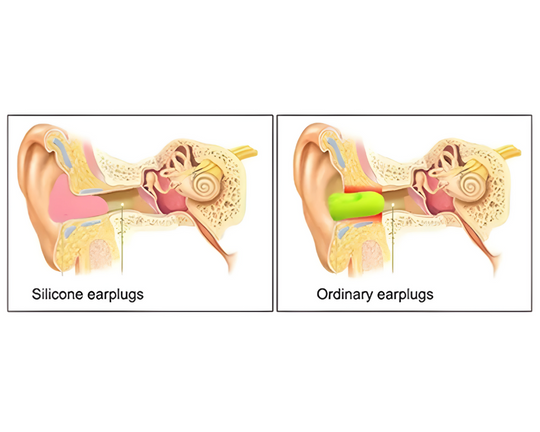 Comfortable Earplugs