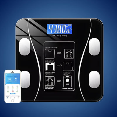 BodyMetrics Smart Body Composition Scale | BMI Fat Scale - Measures Weight - Calculates Body Fat - Tracks Fitness