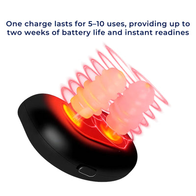 Nasorelief | Nasal Red Light Therapy Device – Fast Congestion Relief – Flexible Silicone Nasal Tubes – Hay Fever Sufferers