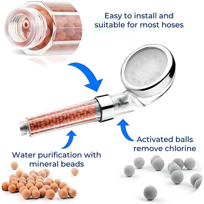 AquaBoost | High‑Pressure Handheld Shower Head – Pressure‑Boost Spray – Low‑Pressure