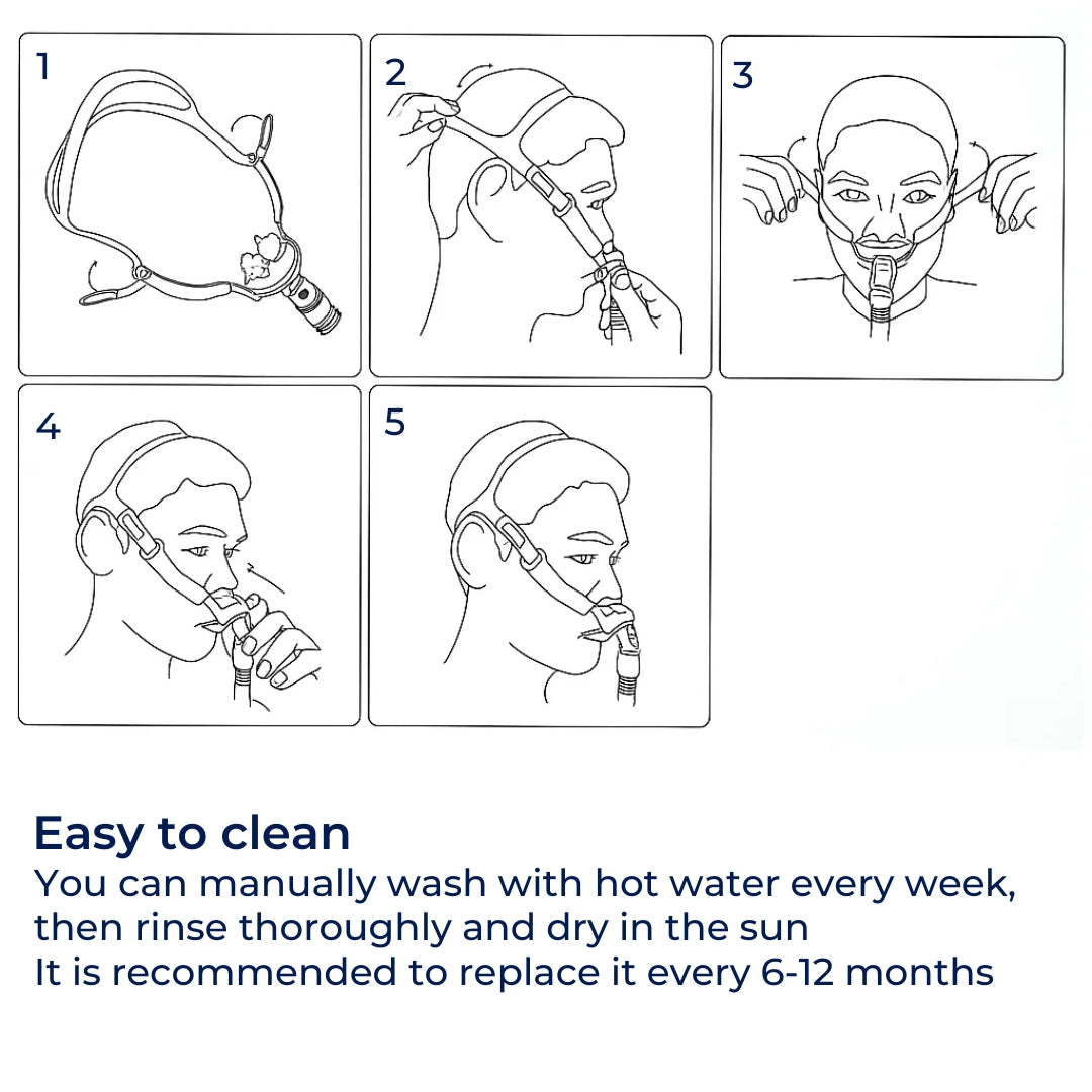 SilkenSleep CPAP Nasal Pillow Mask – Quiet Sleep – Lightweight Silicone – Side Sleepers Seeking Comfort – Reduces Leaks – Easy Breathing