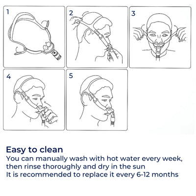SilkenSleep CPAP Nasal Pillow Mask – Quiet Sleep – Lightweight Silicone – Side Sleepers Seeking Comfort – Reduces Leaks – Easy Breathing