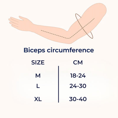 JointEase | Compression Elbow Sleeve – Pain & Swelling Relief – Breathable Lightweight Support – Injury Recovery – Sports & Everyday Comfort