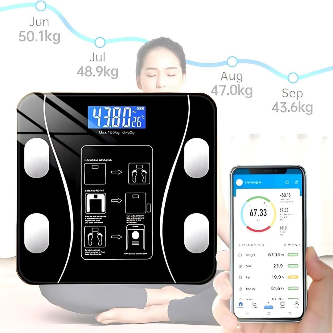 BodyMetrics Smart Body Composition Scale | BMI Fat Scale - Measures Weight - Calculates Body Fat - Tracks Fitness