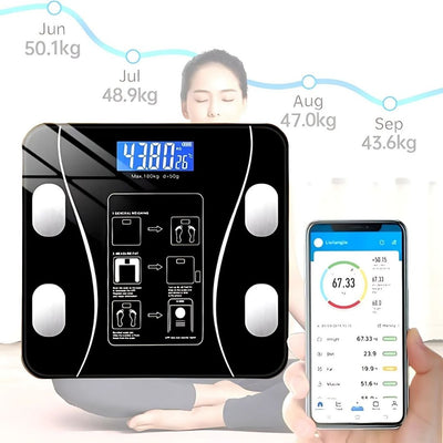 BodyMetrics Smart Body Composition Scale | BMI Fat Scale - Measures Weight - Calculates Body Fat - Tracks Fitness