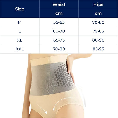 ShapeEase | Tummy Control Knickers – Seamless Smoothing – High Waist – Breathable Comfort – Slimming Confidence – Invisible Under Dresses