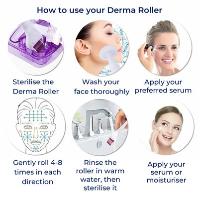 DermaGlow Microneedling Derma Roller Kit – Anti-Ageing – Titanium Needles – Home Skincare for Women
