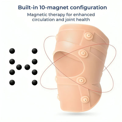 MagniFlex | Magnetic Pain Relief Knee Support – Stimulates Circulation for Fast Recovery – Silicone Anti-Slip Fit – For Running & Arthritis Pain