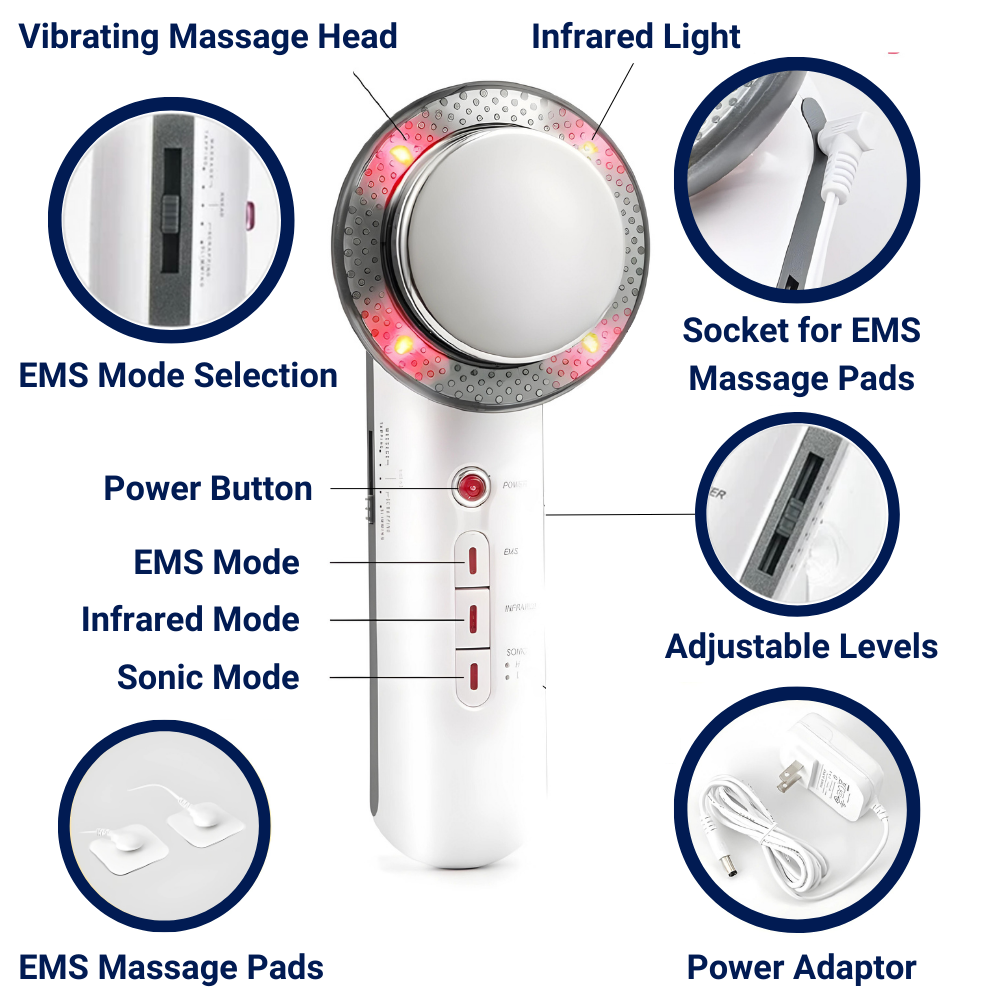 Ultrasonic Device for Weight Loss and Cellulite Treatment ORTHOPULSE UK