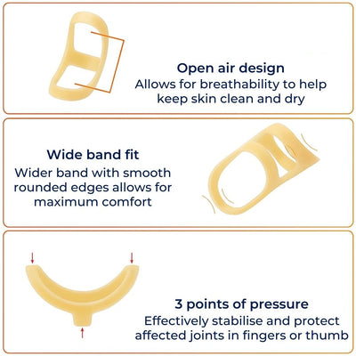 Steadygrip | Trigger Finger Splint Oval-8 Ring Splint – Pain-Relief Stability – Waterproof Plastic – Daily Wear for Finger Strain