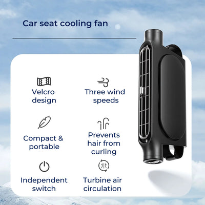 CoolDrive | USB Car Seat Cooling Fan – Adjustable 3‑Speed – Quiet USB‑Powered – Velcro Headrest Clip for Drivers Passengers Pets