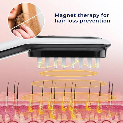 RevitalHair Electric Hair Comb for Hair Growth | Anti Hair Loss Device - for Hair Thinning - Scalp Massage - Hair Growth