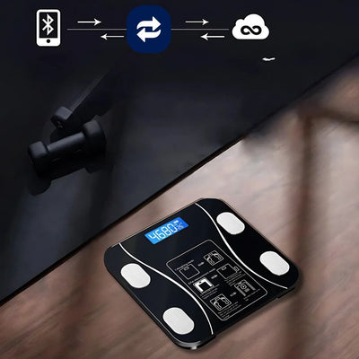 BodyMetrics Smart Body Composition Scale | BMI Fat Scale - Measures Weight - Calculates Body Fat - Tracks Fitness