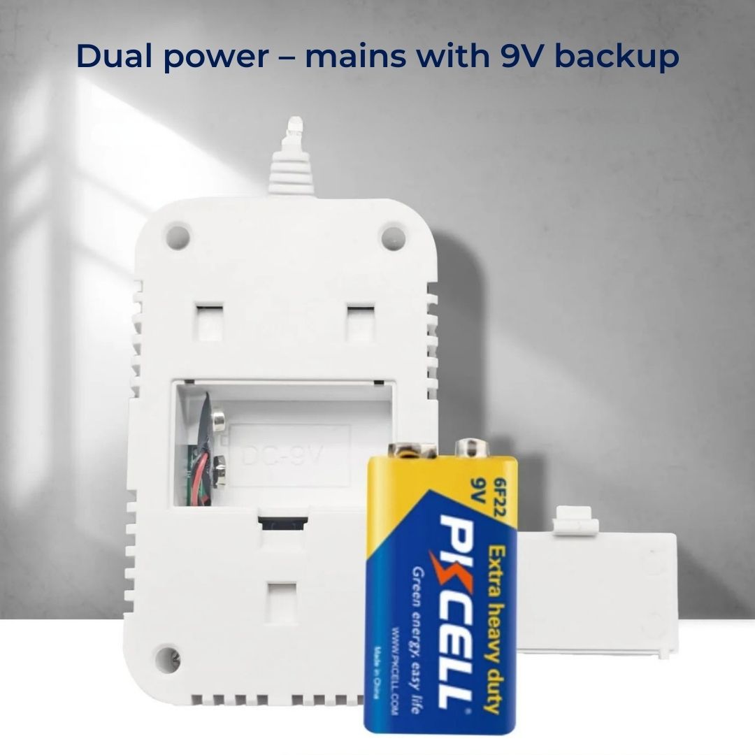 SafeSense | Carbon Monoxide Detector – Digital Display – 85dB Loud Alarm – Home Safety Device – Early Warning Protection for Family