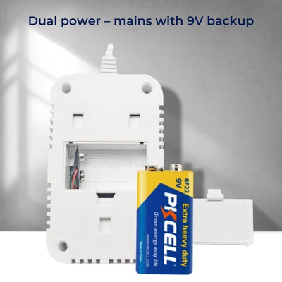 SafeSense | Carbon Monoxide Detector – Digital Display – 85dB Loud Alarm – Home Safety Device – Early Warning Protection for Family