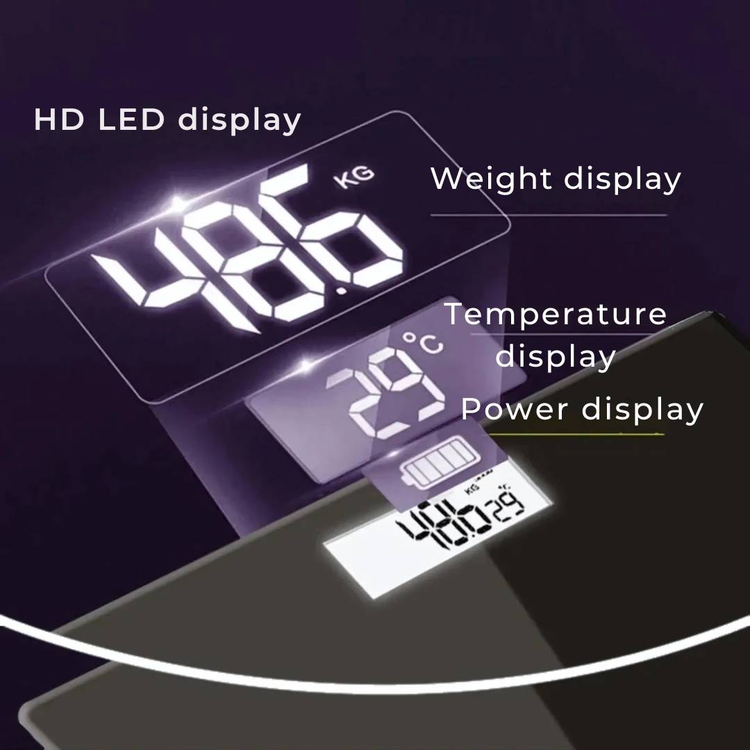 BodyMetrics Smart Body Composition Scale | BMI Fat Scale - Measures Weight - Calculates Body Fat - Tracks Fitness