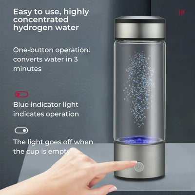 HydroPure | Portable Hydrogen Water Bottle - for Antioxidant Water – Supports Health and Performance