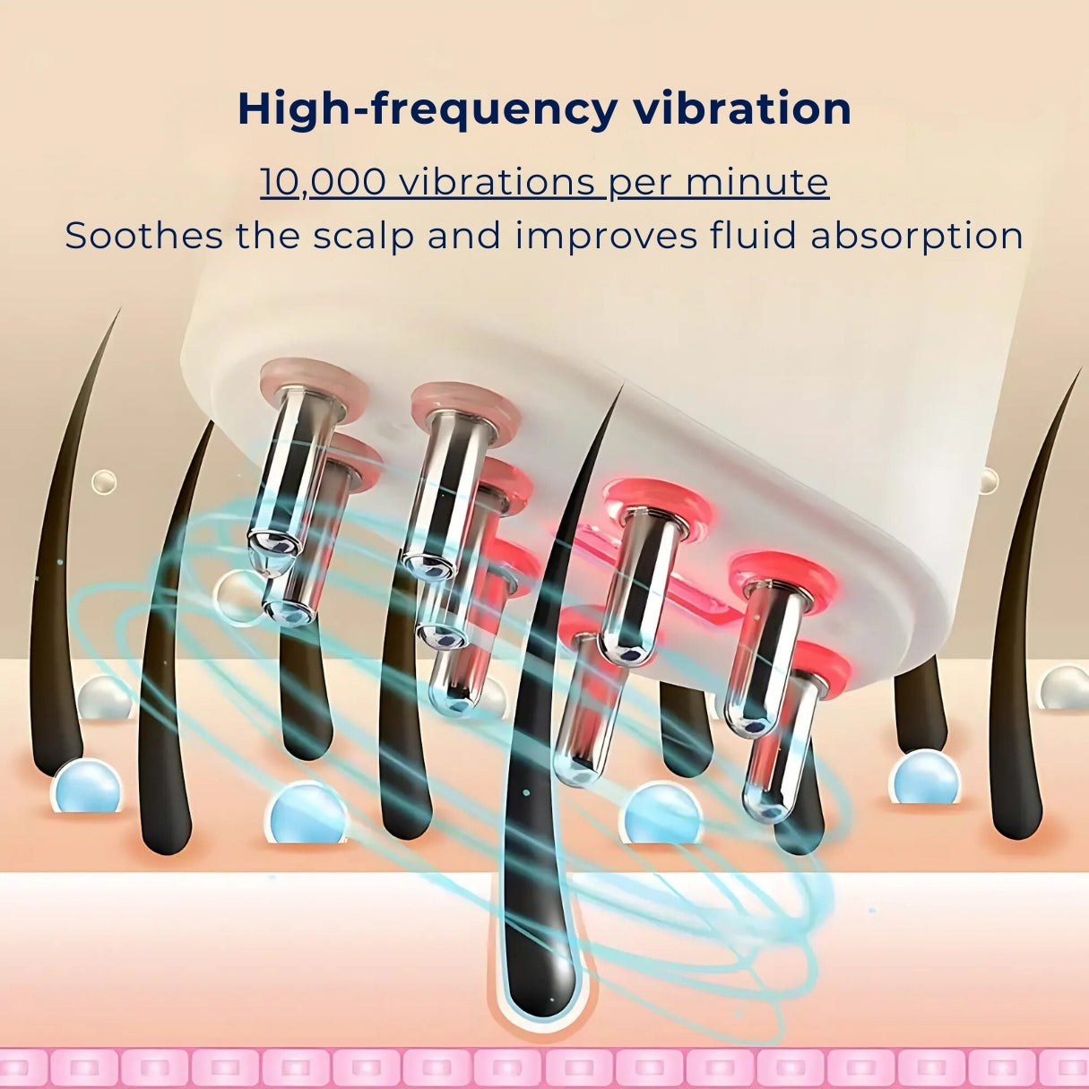 HairVibe Electric Scalp Massager | Improved Blood Circulation – Stress Relief to Promote Hair Growth and Scalp Health