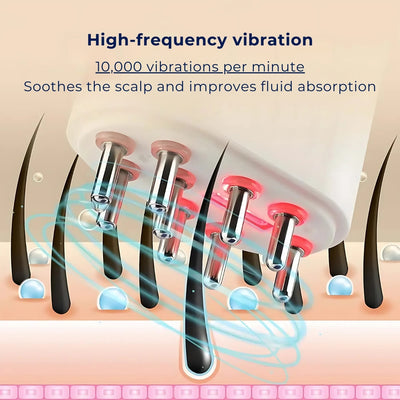 HairVibe Electric Scalp Massager | Improved Blood Circulation – Stress Relief to Promote Hair Growth and Scalp Health