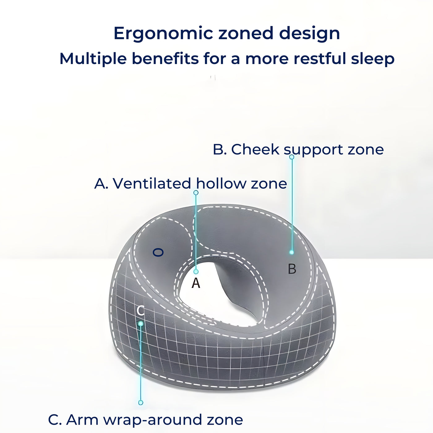 FaceEase | Face‑Down Pillow – Pressure Relief Support – Contoured Memory Foam – Ideal for Massage Beauty & Stomach Sleeping