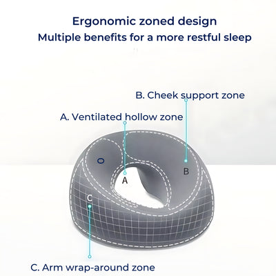 FaceEase | Face‑Down Pillow – Pressure Relief Support – Contoured Memory Foam – Ideal for Massage Beauty & Stomach Sleeping