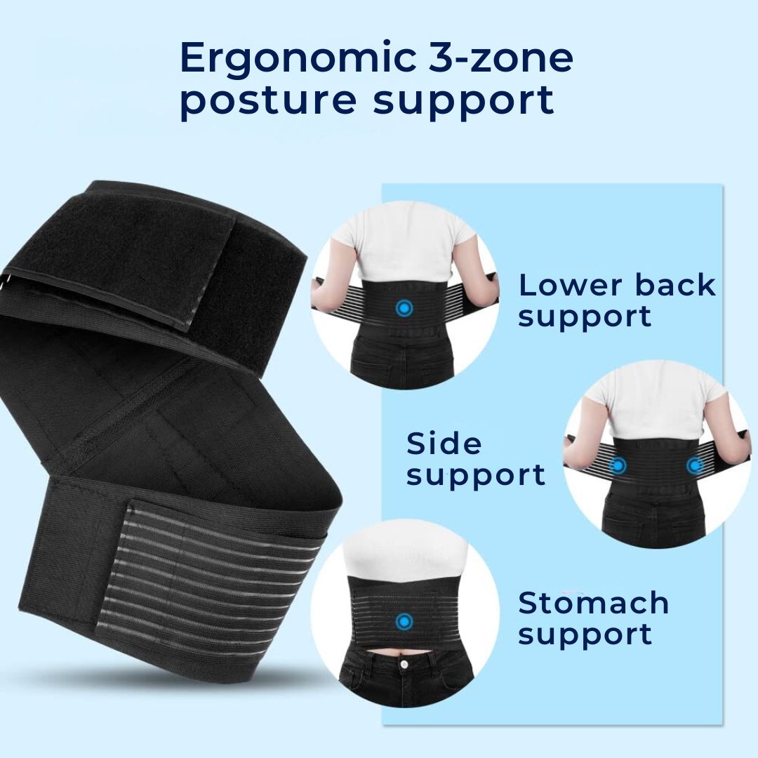 BackGuard Premium Back Pain Support Belt | Targeted Compression Relief - for Lower Back Strain - Herniated Discs and Posture Improvement