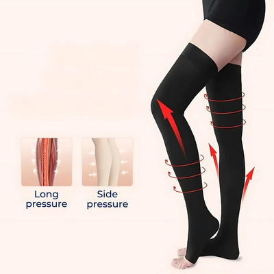FlexiSupport | Toeless Thigh Compression Stockings - Graduated Compression for Improved Circulation & Swelling Relief