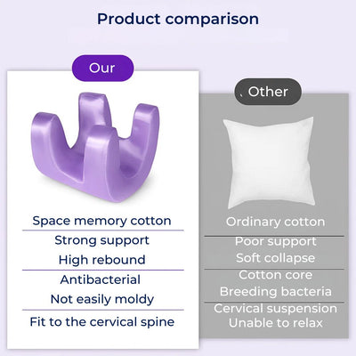 DermSleep | Anti‑Wrinkle Beauty Pillow – Cooling Memory Foam – Ergonomic Contour – Skin Care Support – Side & Back Sleepers