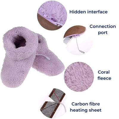 HeatComfort | Electric Heated Slippers – Soft Fleece – USB Charging – Soothes Cold Feet