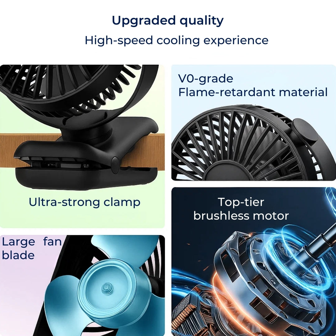 Clipbreeze | Clip-on USB Desk Fan Clamp Air Circulator – Long-Battery Cooling – Flame-Retardant Clamp – Quiet Nursery or Home-Office Use