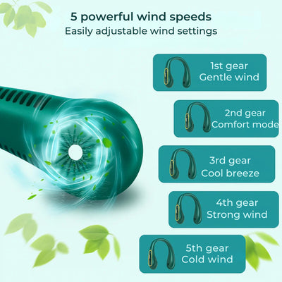 CoolEase | Portable Neck Fan – Hands‑Free Bladeless Cooling – Five‑Speed USB‑C – Travel Office Commuters