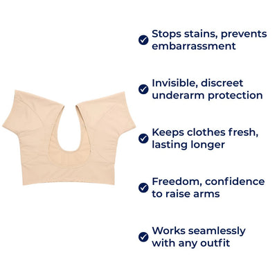 InvisiDry | Underarm Sweat Pad – Prevent Sweat Stains – Discreet Breathable Cotton Insert – Keep Clothes Fresh & Women Confident Daily