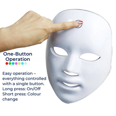 GlowSkin Pro LED Light Therapy Mask | Stimulates Collagen - Reduces Wrinkles - Improves Skin Texture - Soothes Redness