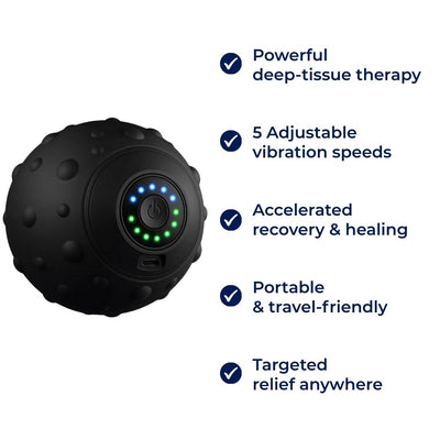 ReliefSphere | Vibrating Massage Ball – Deep-Tissue Muscle Relief – 5-Speed Vibration – Portable Recovery – Pain Relief & Faster Healing