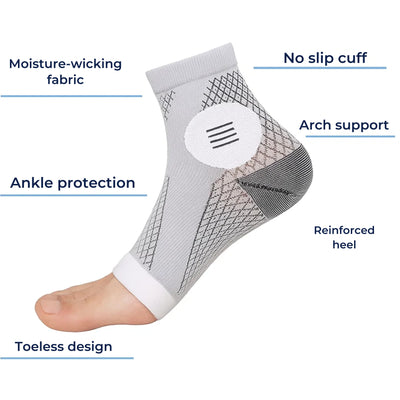 Neurowear | Neuropathy Compression Socks – Graduated 20–31 mmHg – Breathable Toeless Design – All‑Day Relief for Swollen Feet