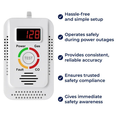 SafeSense | Carbon Monoxide Detector – Digital Display – 85dB Loud Alarm – Home Safety Device – Early Warning Protection for Family